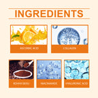 Vitamin C Under Eye Patches