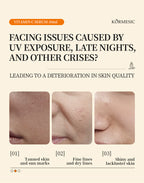 Turmeric Oil For The Face